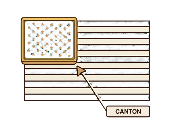 Illustration of Canton